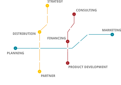 our Repsonsibilities